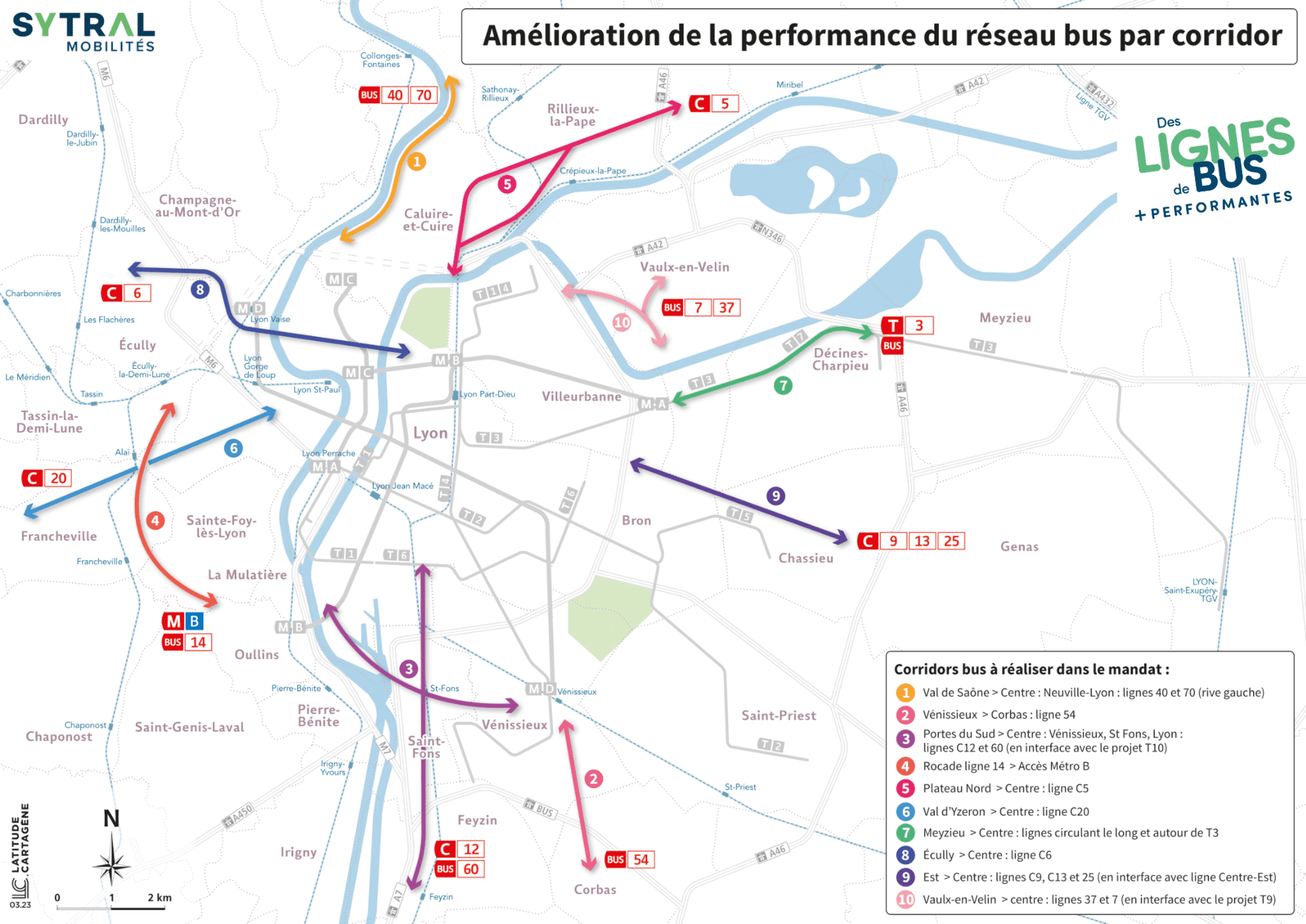 Cartographie Réseau bus performant