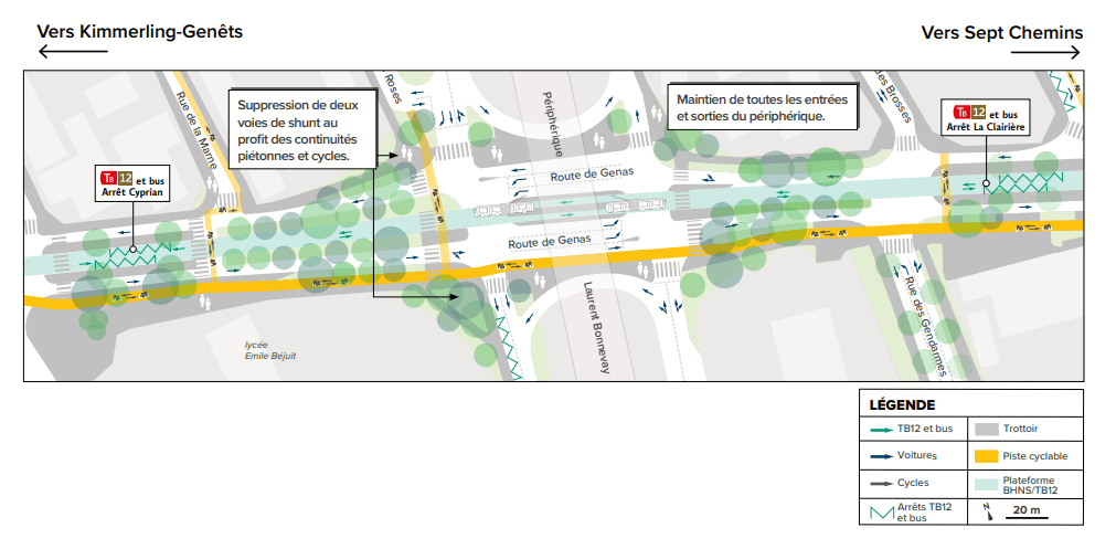 plan des circulations sous le périphérique