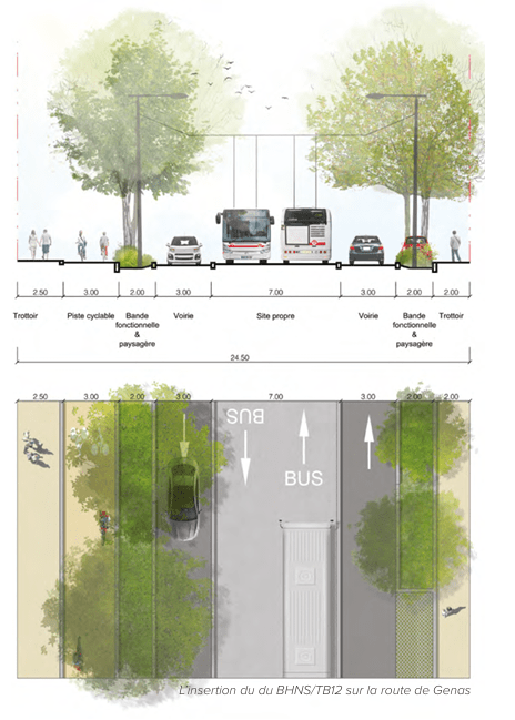 insertion du bhns sur la route de Genas